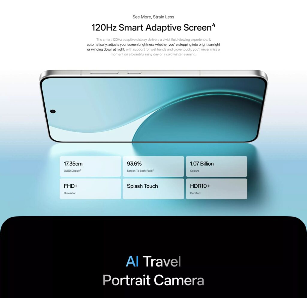 Oppo Reno 14 Features